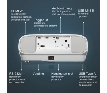 Epson EH-TW7100 (NL/EU model)