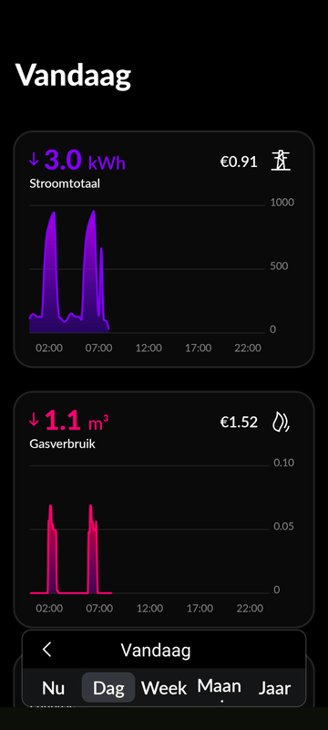 Afbeeldingslocatie: https://tweakers.net/i/zpXCtCu1WfPoI6bH93vQuH8vm_I=/x800/filters:strip_exif()/f/image/YYbD09GslcCRZ104cUgPujxp.png?f=fotoalbum_large