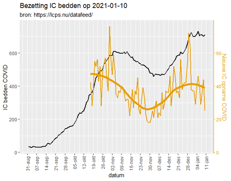 Afbeeldingslocatie: https://tweakers.net/i/zptvcNzjS-Wzql6grjzFA6GQBKw=/full-fit-in/4000x4000/filters:no_upscale():fill(white):strip_exif()/f/image/DmoA0PZRdLjmxmHwt5TKeig4.png?f=user_large