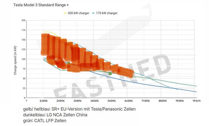 Afbeeldingslocatie: https://tweakers.net/i/zq6VMJ6zJSC0UKm6nBqKPEZX5OE=/800x/filters:strip_icc():strip_exif()/f/image/fu0i9VIIJn6UFP8iR9e9ply1.jpg?f=fotoalbum_large