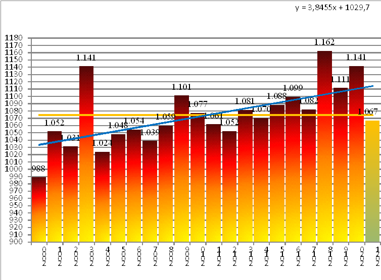 Afbeeldingslocatie: https://tweakers.net/i/zqGBpONPVB6oXBguOKHCWv0cA8g=/full-fit-in/4000x4000/filters:no_upscale():fill(white):strip_exif()/f/image/GlOQ7eP3nqpc9nCLZ2KOir09.png?f=user_large