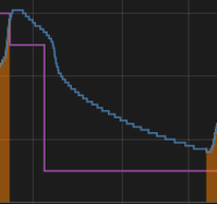 Afbeeldingslocatie: https://tweakers.net/i/zqR-1hWtPzFJ1qglns60HUTt3wI=/full-fit-in/4000x4000/filters:no_upscale():fill(white):strip_exif()/f/image/xLdWtWL1A22x702UycQe3dFb.png?f=user_large