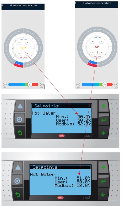 Afbeeldingslocatie: https://tweakers.net/i/zqWlI5qPgchgqxf5rCcJpDRNfgA=/x800/filters:strip_icc():strip_exif()/f/image/ka8E2rdsICidvjleVe5vO2AF.jpg?f=fotoalbum_large