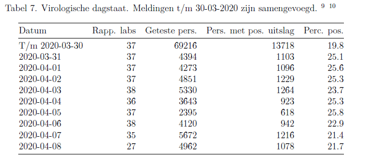 Afbeeldingslocatie: https://tweakers.net/i/zqZwWfuy1X5MuOus7A6QT1oaV2k=/f/image/JIwMwD8g4XPEBNCOEuSHXX42.png