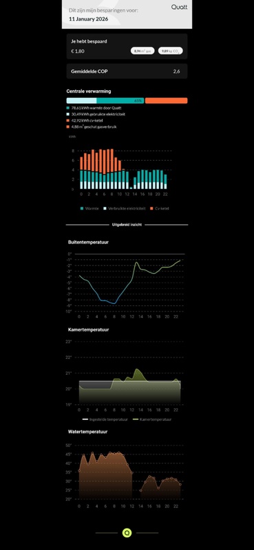 Afbeeldingslocatie: https://tweakers.net/i/zqf4k2xbvqgW21zXJodAaQAyfks=/x800/filters:strip_icc():strip_exif()/f/image/LMLOAsSgb7av34GVZZfpbP72.jpg?f=fotoalbum_large