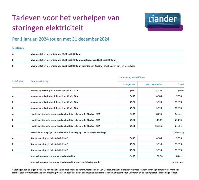 Afbeeldingslocatie: https://tweakers.net/i/zqwaEADPRzL82Py2CWrhcWkXhEA=/800x/filters:strip_exif()/f/image/EXfgrOVZcoU4MPjDd2ffGm9T.png?f=fotoalbum_large