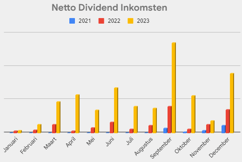 Afbeeldingslocatie: https://tweakers.net/i/zrEss3wDXWeVycJTOmSbYP1V21c=/full-fit-in/4000x4000/filters:no_upscale():fill(white):strip_exif()/f/image/bTTUGZ0oMvSq0liNYivc0dbQ.png?f=user_large