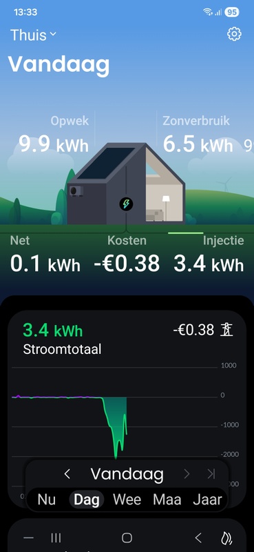 Afbeeldingslocatie: https://tweakers.net/i/zrUMtfyjuAB6jEOfOaRhGJVsoCs=/x800/filters:strip_icc():strip_exif()/f/image/xiPjWnbksgAcK6RvB5kCGTHv.jpg?f=fotoalbum_large