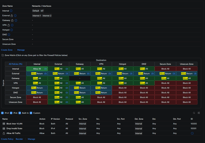 Afbeeldingslocatie: https://tweakers.net/i/zruIK_B2-KFYmpH95_CljrsSXmo=/800x/filters:strip_exif()/f/image/AkHaG4ASEjrq7Rt7tRmH1Lhy.png?f=fotoalbum_large