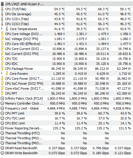 Afbeeldingslocatie: https://tweakers.net/i/zsA0qKq0FixtVv7zMWh_VzSoXWc=/full-fit-in/4000x4000/filters:no_upscale():fill(white):strip_exif()/f/image/dd8QQLexld0jhUNWkhqQtrTe.png?f=user_large