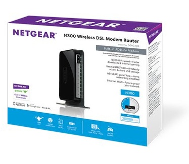Netgear DGNB2200