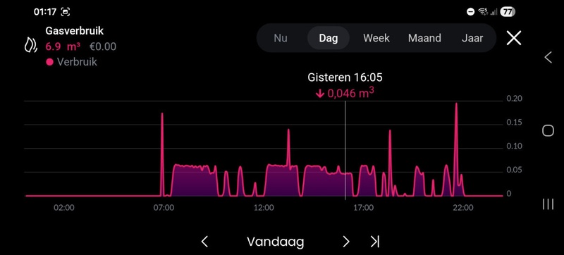 Afbeeldingslocatie: https://tweakers.net/i/zsztjW5UPJMR0D4WiYK5mx_lcv4=/800x/filters:strip_icc():strip_exif()/f/image/1h1hif8SQGv3s1VQehbca3tm.jpg?f=fotoalbum_large