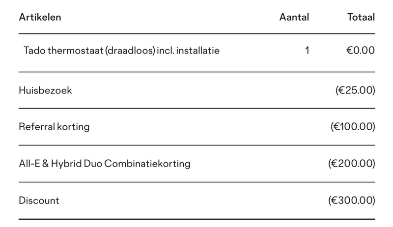 Afbeeldingslocatie: https://tweakers.net/i/zt4pt45EwSI0dwOwIro8yXGzGVg=/800x/filters:strip_icc():strip_exif()/f/image/vwicpdVBFbUpBxbR6Y40T3lY.jpg?f=fotoalbum_large