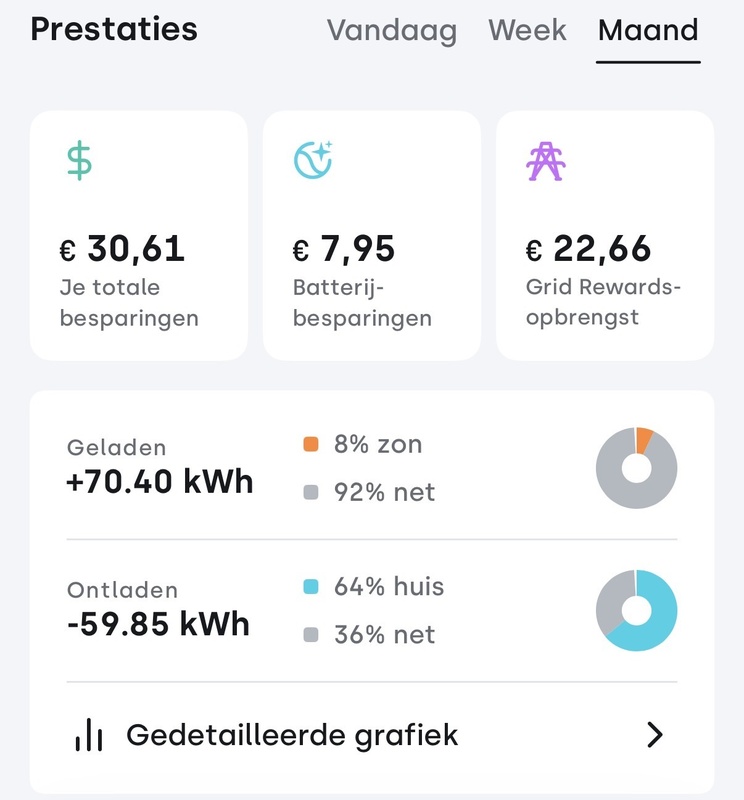 Afbeeldingslocatie: https://tweakers.net/i/ztV5o2p6FtYQlPXV6agJ3_TpnRw=/x800/filters:strip_icc():strip_exif()/f/image/i9QLsZ0ZhpAHUUZvlZxJstnf.jpg?f=fotoalbum_large