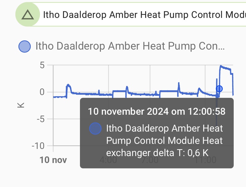 Afbeeldingslocatie: https://tweakers.net/i/ztcvW_jHMxzVs2c9ZZlZhFVN8rc=/800x/filters:strip_icc():strip_exif()/f/image/YfV5BdUnuLn3fEeKyHX5FTSM.jpg?f=fotoalbum_large