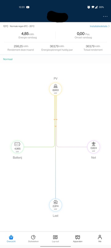 Afbeeldingslocatie: https://tweakers.net/i/ztfhru5sLWiRvegBl-BSgPGUgQo=/x800/filters:strip_icc():strip_exif()/f/image/quiNylBdAKvwKLYBThlscu9W.jpg?f=fotoalbum_large