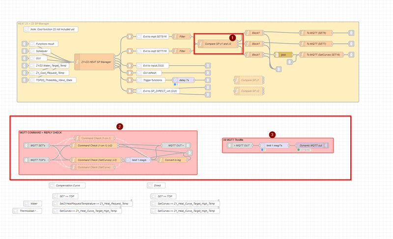 Afbeeldingslocatie: https://tweakers.net/i/zuRlE6uV3u8ikQhgfQYABJEXbdM=/800x/filters:strip_exif()/f/image/w5Juz9fO5t7DExTvlK3XyWQ4.png?f=fotoalbum_large