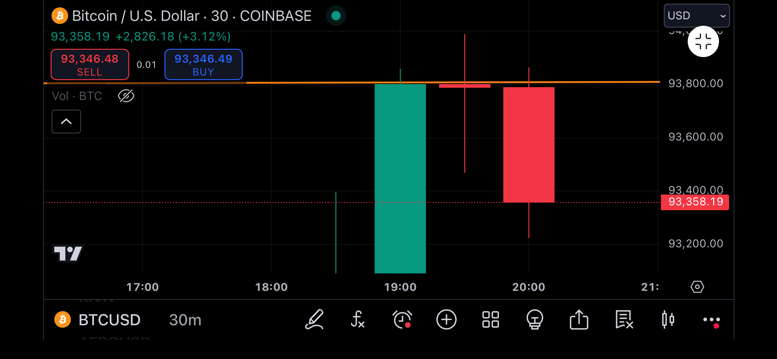 SC] Cryptocurrency Slowchat topic #27 - Cryptocurrencies - GoT