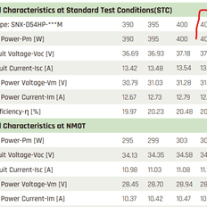 Afbeeldingslocatie: https://tweakers.net/i/zv0AoITwRJoHXkwyRI5SpUelE94=/232x232/filters:strip_exif()/f/image/oVABBdiwpMphiddMSOZokUu8.png?f=fotoalbum_tile