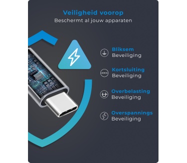 Voomy Charge 100W Kabel USB C naar USB C Kabel