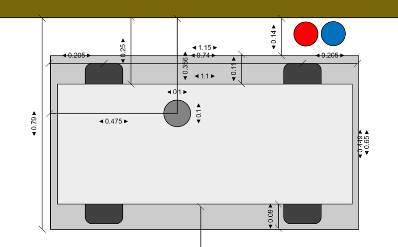 Afbeeldingslocatie: https://tweakers.net/i/zvRVBrbLJu3TbrqVx0uyZsNqKgY=/800x/filters:strip_exif()/f/image/s9KxfQ4YLbvjAi984m79vRP5.png?f=fotoalbum_large