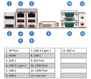Ernitec VIKING-R5-4TB-V2