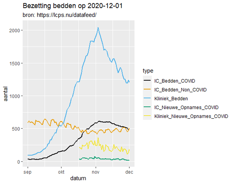 Afbeeldingslocatie: https://tweakers.net/i/zvykL8LYmzGYwcEryC75i9xbZDY=/full-fit-in/4000x4000/filters:no_upscale():fill(white):strip_exif()/f/image/tCQkV4SCNQwvMBfU3dasqmbu.png?f=user_large
