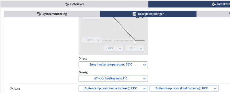Afbeeldingslocatie: https://tweakers.net/i/zw6PYsCNGqGbepRkdwVW4lYXzy4=/800x/filters:strip_exif()/f/image/oU9Wy288fUdeWX3XieNMx1xh.png?f=fotoalbum_large