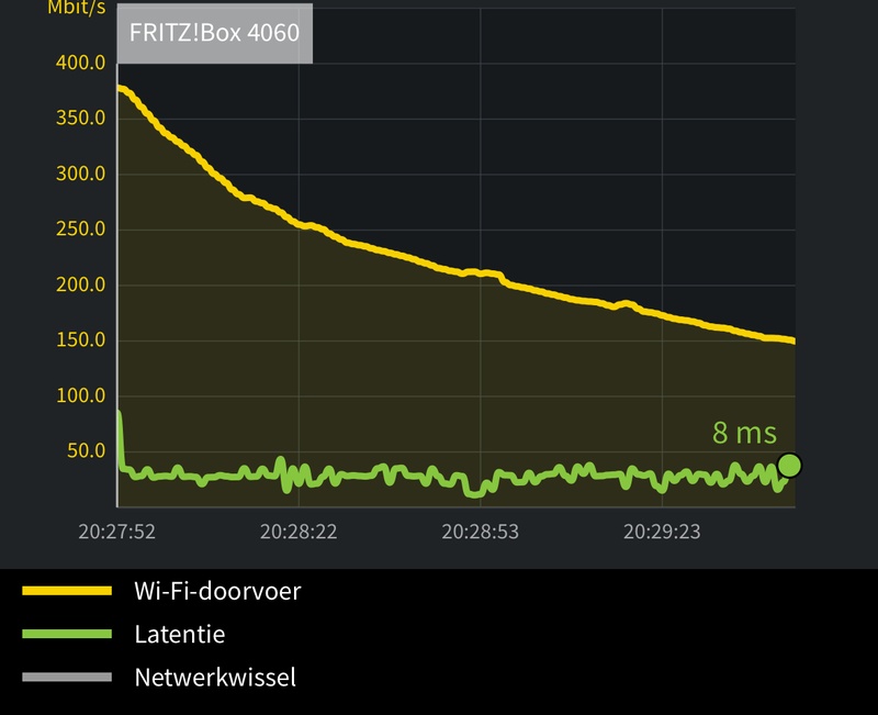 Afbeeldingslocatie: https://tweakers.net/i/zwAnfpoI1tY9XGnR_wnJpUPwdWk=/800x/filters:strip_icc():strip_exif()/f/image/chouRRs60SvWMUsdvwIZUk9k.jpg?f=fotoalbum_large