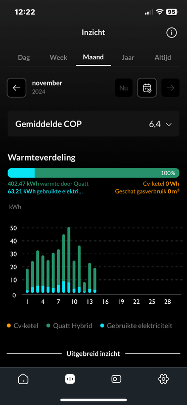 Afbeeldingslocatie: https://tweakers.net/i/zwx6OucEEbLiNO3q6VKjmhAlXKs=/x800/filters:strip_exif()/f/image/EercMavu0t9XM1425712UZGs.png?f=fotoalbum_large