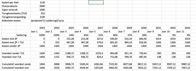 Afbeeldingslocatie: https://tweakers.net/i/zxGvmY1JztLZinbnN4qSqOOIIfA=/800x/filters:strip_exif()/f/image/whtomTNwaqzeRQr9IhMnNmaT.png?f=fotoalbum_large