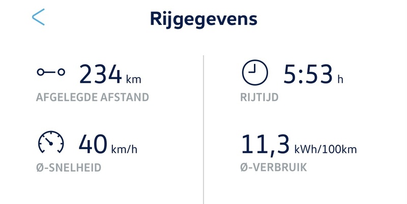 Afbeeldingslocatie: https://tweakers.net/i/zxS-7vGIykm9cFHR44BhpK0UuDE=/800x/filters:strip_icc():strip_exif()/f/image/qCHTeTTVpRLlmtYGh55NM0bo.jpg?f=fotoalbum_large