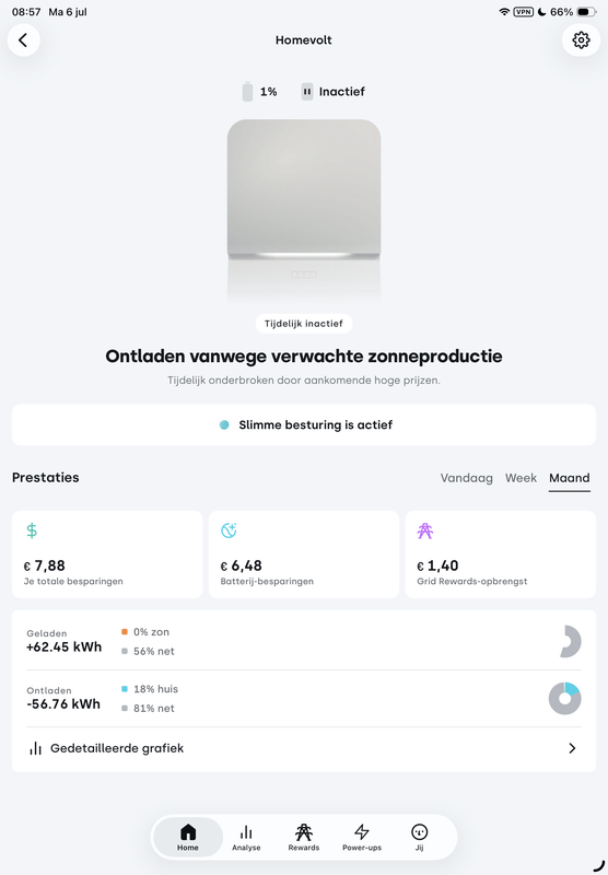 Afbeeldingslocatie: https://tweakers.net/i/zxSyIqxcttTa70Z8x3fYOrpLqd4=/x800/filters:strip_exif()/f/image/ZjZ7x6r8sUwh89yCHFqSxQXv.png?f=fotoalbum_large