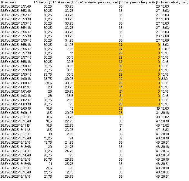 Afbeeldingslocatie: https://tweakers.net/i/zxVmYhZsUUZGIX6Y-k7dK3ccS48=/fit-in/4000x4000/filters:no_upscale():gifsicle():strip_exif()/f/image/0WMFmlNoEZS2WjD49WfKBymP.gif?f=user_large