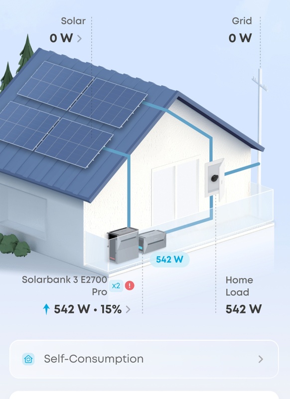 Afbeeldingslocatie: https://tweakers.net/i/zy0121I2Lquj8H1BhHdg6zbQmdw=/x800/filters:strip_icc():strip_exif()/f/image/ftNQSQ2OpeUPJ7jKwl3aLTYG.jpg?f=fotoalbum_large