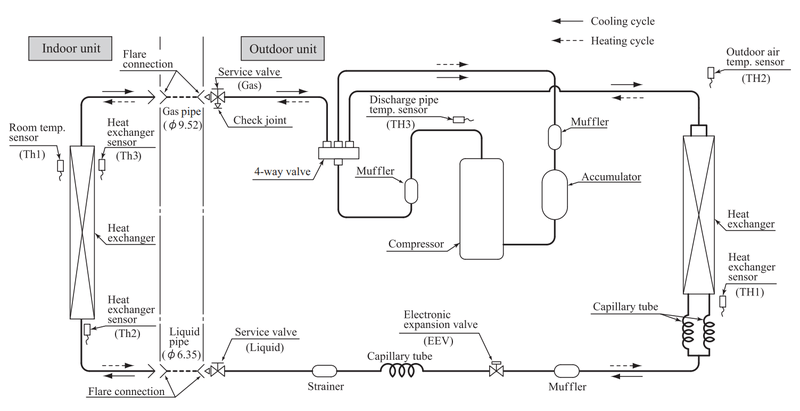 Afbeeldingslocatie: https://tweakers.net/i/zy7XTXU_yR1nUTT4lSG48DIevQQ=/800x/filters:strip_exif()/f/image/S9EOxz47fSgg91bpqsCXDhbx.png?f=fotoalbum_large