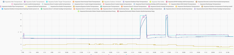 Afbeeldingslocatie: https://tweakers.net/i/zyX_tC4aNDxoFBFBHtp9hXzmt6s=/800x/filters:strip_exif()/f/image/L1z3bCNJTfYVDT8AAdEZ1NVG.png?f=fotoalbum_large