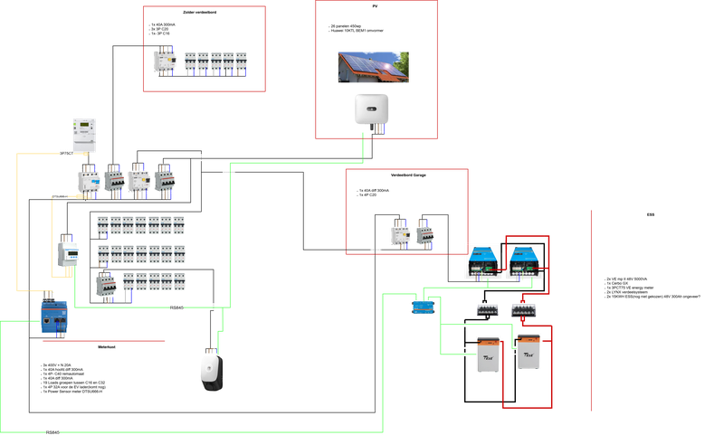 Afbeeldingslocatie: https://tweakers.net/i/zz1Q67SaWZeSKX2-QQArrsskikk=/800x/filters:strip_exif()/f/image/x0XMWGq724WGSWzACJF3vq9e.png?f=fotoalbum_large