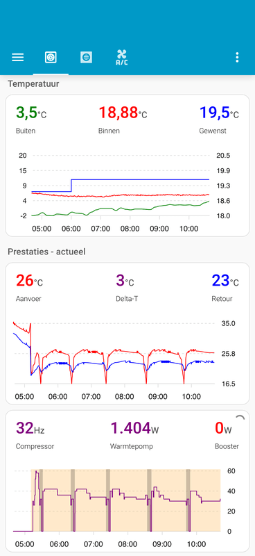 Afbeeldingslocatie: https://tweakers.net/i/zzJegO2KekTyWLQwMlt2jS0SlmQ=/x800/filters:strip_exif()/f/image/e9iCGTfq8wJQTkm9xvX8nvlC.png?f=fotoalbum_large