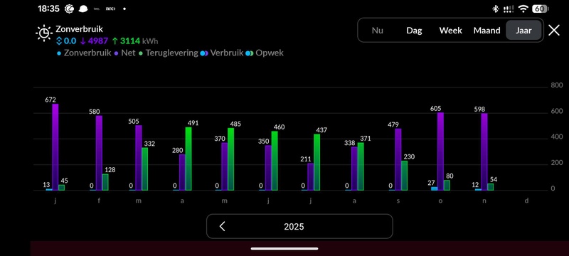 Afbeeldingslocatie: https://tweakers.net/i/zza0ahh-oZ0H-RKJs8hmsLpR0BM=/800x/filters:strip_icc():strip_exif()/f/image/CUYsI6xGlIwEcstKwi6bAtEK.jpg?f=fotoalbum_large