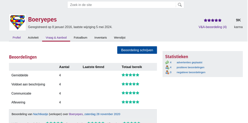Afbeeldingslocatie: https://tweakers.net/i/zzlvVvxX315sny5ytbprDXv5Q1c=/800x/filters:strip_exif()/f/image/E7sswx6GZ1bpzpkyZMBqSgCD.png?f=fotoalbum_large